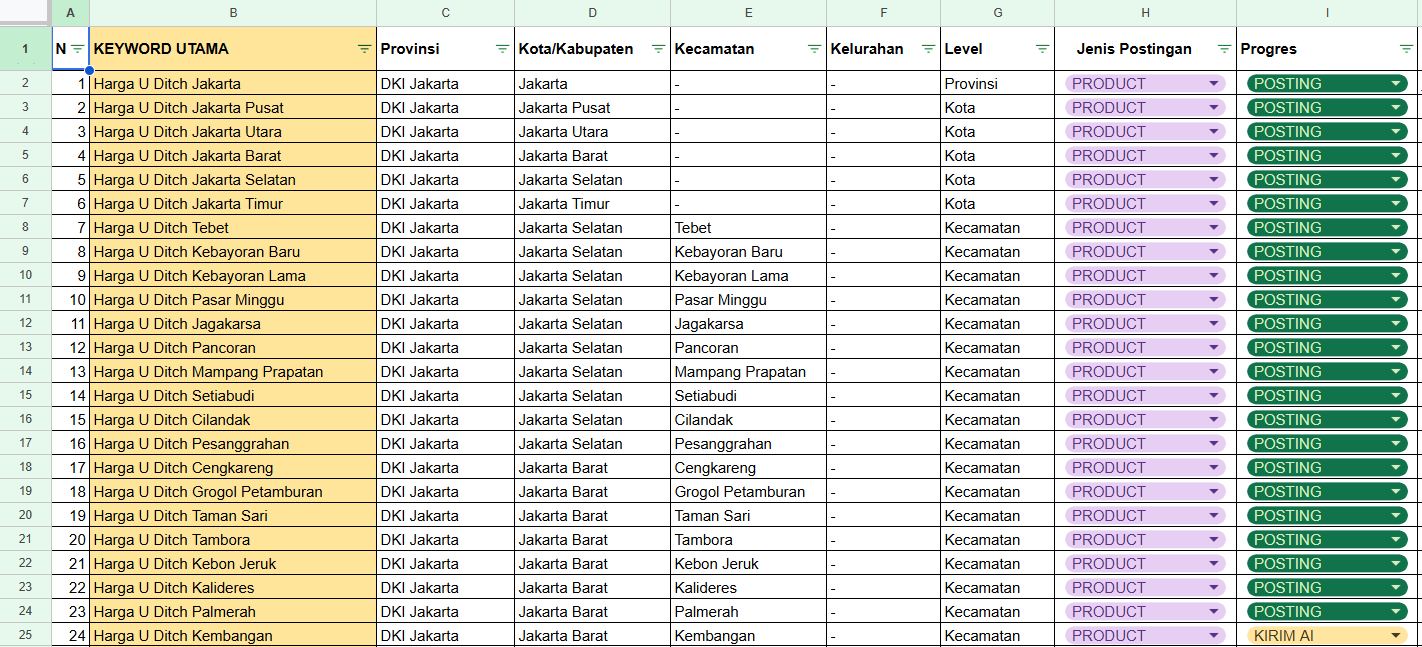 Home spreadsheet kata kunci
